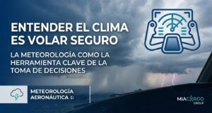 Comprender el clima es volar con seguridad La meteorología como la herramienta clave de la toma de decisiones en cabina