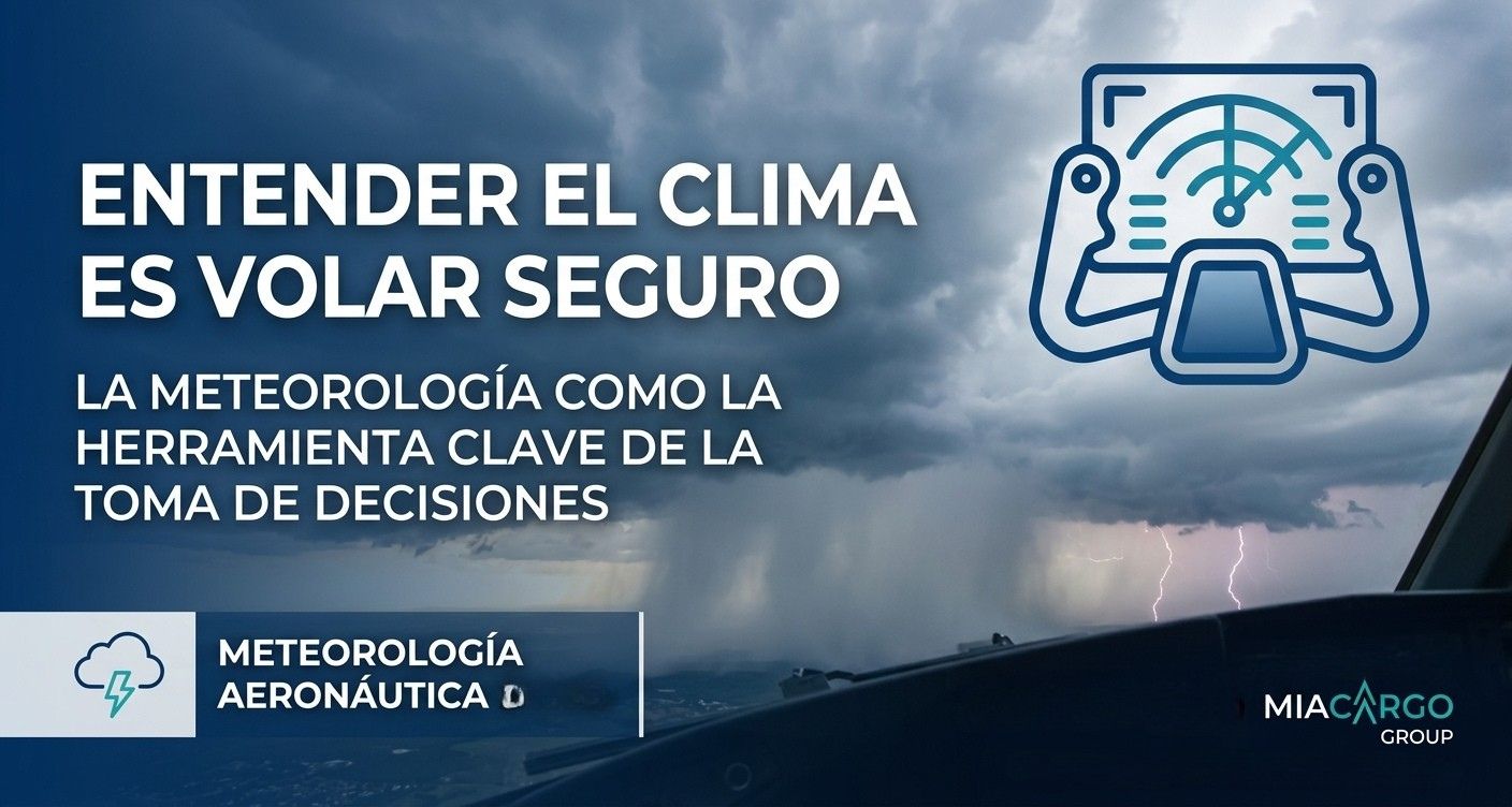 Comprender el clima es volar con seguridad La meteorología como la herramienta clave de la toma de decisiones en cabina