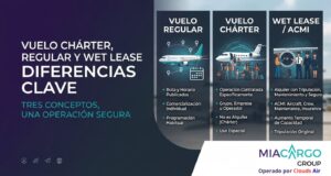 Vuelo chárter, vuelo regular y wet lease ¿cuál es la diferencia