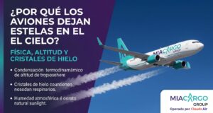 ¿Por qué los aviones dejan estelas blancas en el cielo?