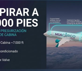 Cómo funciona el sistema de presurización de un avión