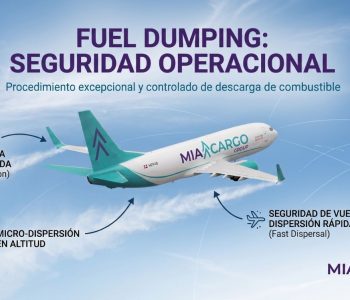 Fuel Dumping El procedimiento excepcional de descarga de combustible en pleno vuelo