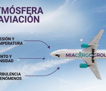 ¿Por qué es clave entender la atmósfera para la aviación